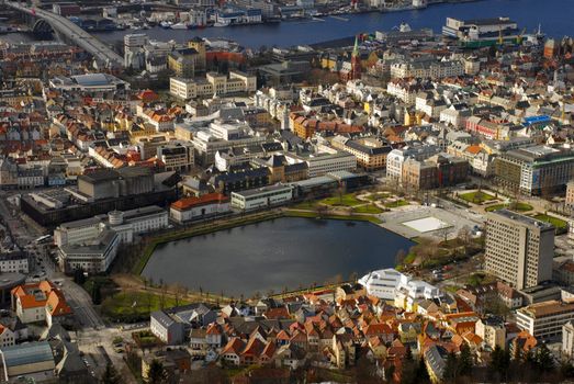 Overview of bergen city