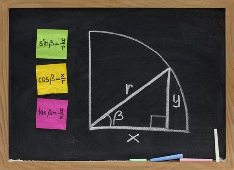 definition of trigonometric functions (sine, cosine, tangent) presented with color sticky notes and white chalk sketch on blackboard