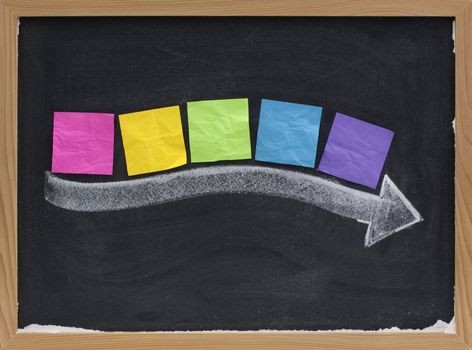 timeline concept - blank colorful sticky notes along thick white chalk arrow on blackboard with copy space