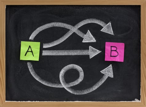 multiple ways for going from A to B, reaching destination or solution, alternatives - concept presented with sticky notes, white chalk on blackboard