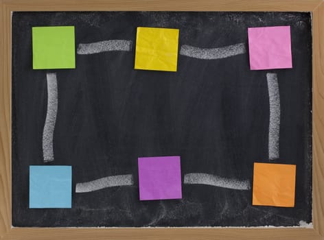 copy space with eraser smudges on blackboard surrounded by colorful sticky notes and thick white chalk line