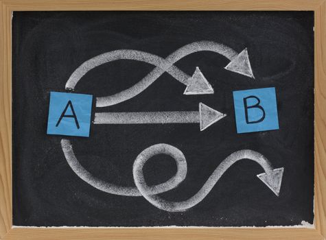 successful and unsuccessful choices, pathways or solutions concept presented with sticky notes, white chalk on blackboard