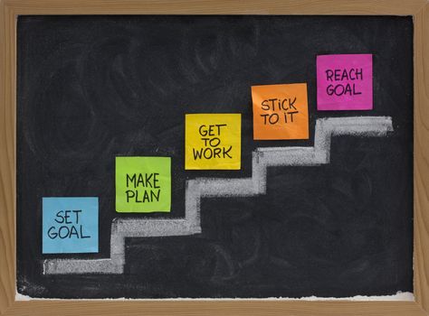 set goal, make plan, work, stick to it, reach concept presented on blackboard with color notes and white chalk