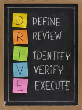 DRIVE (Define, Review, Identify, Verify, Execute) - acronym used in quality management, color sticky notes and white chalk handwriting on blackboard