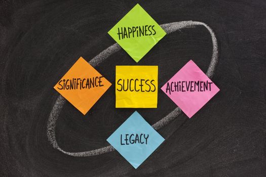 happiness, significance, achievement, legacy - concept of success components, presented on blackboard with colorfule sticky notes