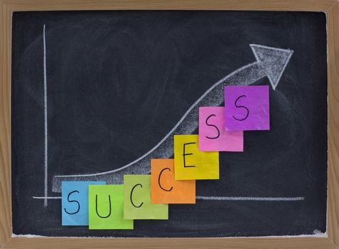 success, progress, growth concept on blackboard, white chalk drawing and color sticky notes