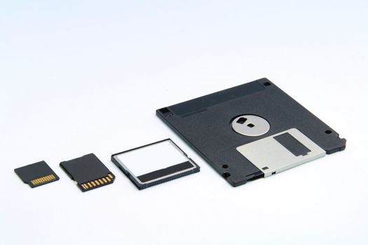 four different types of memory storage devices
