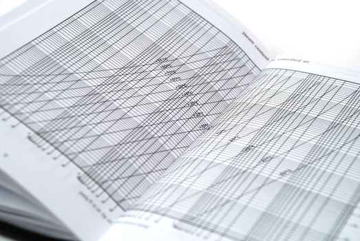 stock pictures of several charts and graphs used for engineering