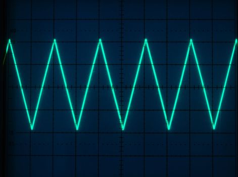 Stock pictures of waveform displays correspondig to several electrical and electronic signal for analysis