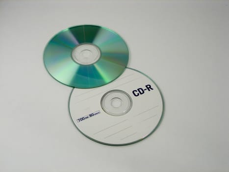 CD roms and keys for data security