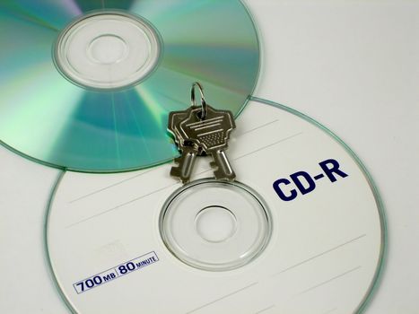 CD roms and keys for data security