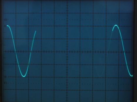 electrical signals displayed on the screen of an oscilloscope