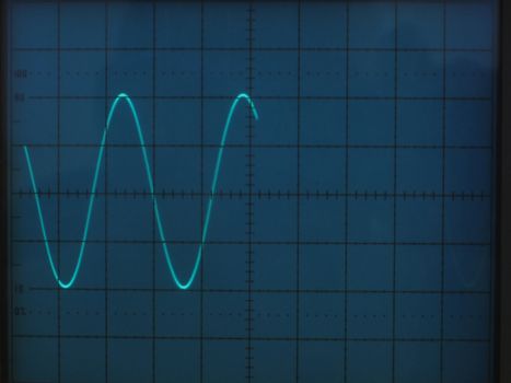 electrical signals displayed on the screen of an oscilloscope