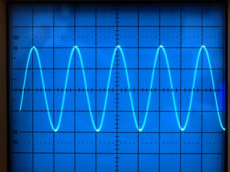 electrical signals displayed on the screen of an oscilloscope