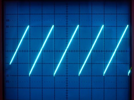 electrical signals displayed on the screen of an oscilloscope