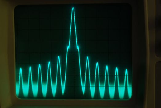 Stock pictures of waveform displays correspondig to several electrical and electronic signal for analysis