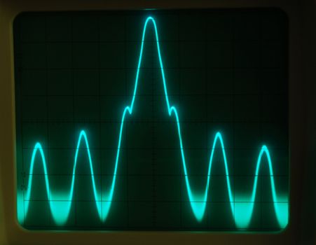 Stock pictures of waveform displays correspondig to several electrical and electronic signal for analysis