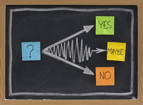 yes, no, maybe - hesitation or undecided concept, color sticky notes and white chalk drawing on blackboard