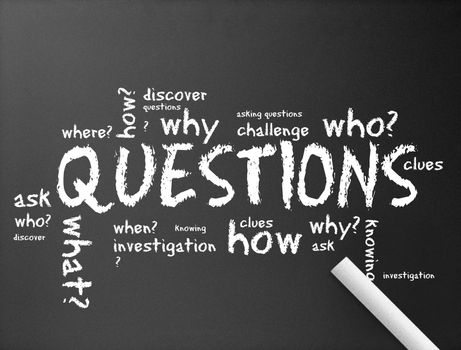 illustration of questions on a dark chalkboard.