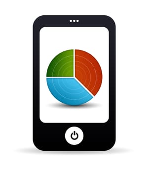 High resolution Mobile phone graphic with business pie graph.