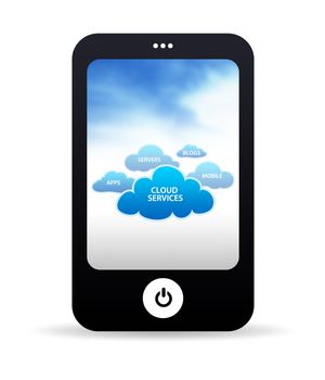 High resolution mobile phone with cloud services. 