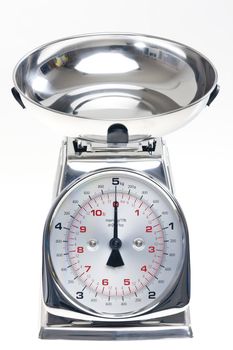 kitchen scales