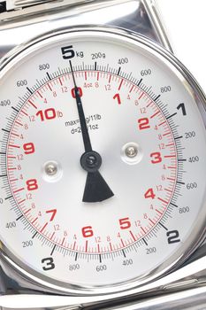detail of kitchen scale