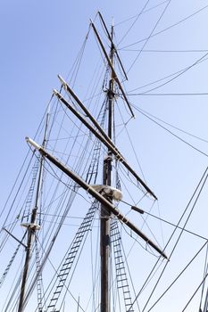 Mast Of An Old Sailing Ship "Estrella"