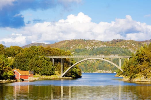 landscape of Southern Norway