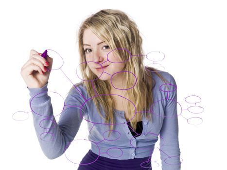 Girl making a mindmap