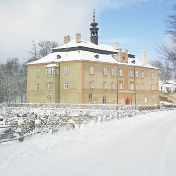 Dirna Castle, Czech Republic