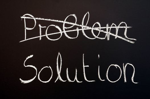 find a solution for your business problem