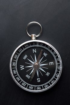 compass showing the right direction in business and finance