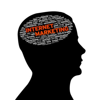 Silhouette head with the words Internet Marketing on white background.