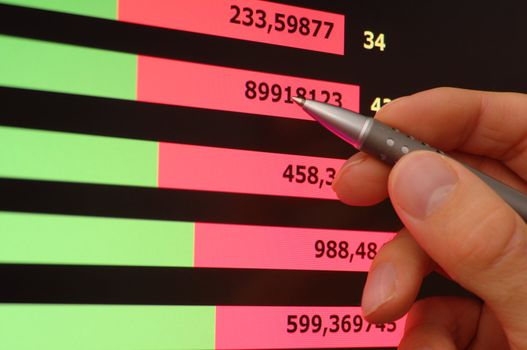 analyzing financial growth or business data on computer lcd screen