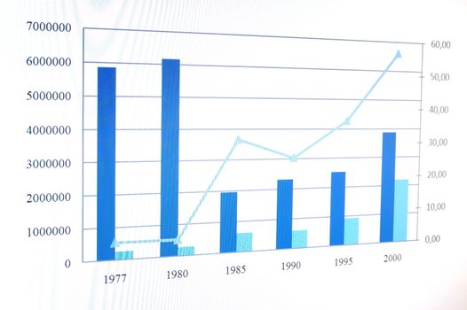 business data and chart showing financial success