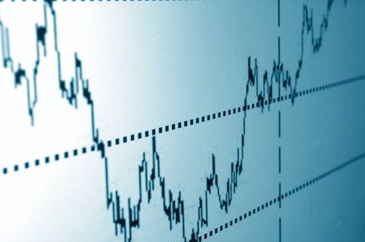 financial graph or stock chart on screen of a display