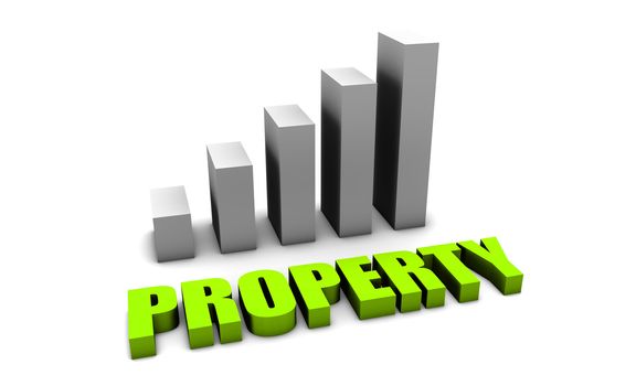 Green Property Value in 3d with Bar Chart