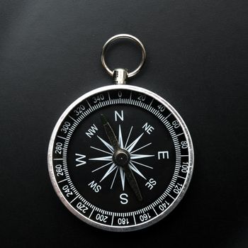 compass showing the right direction in business and finance