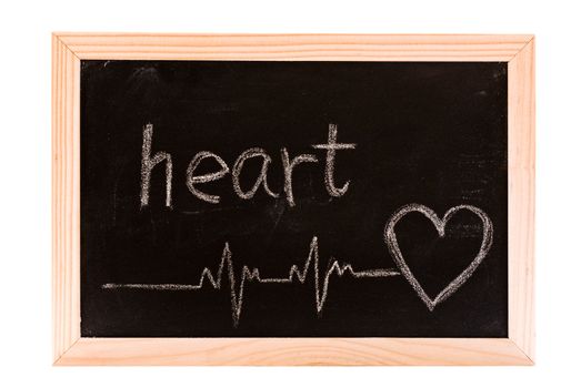 Heart words and image write by hand on blackboard.