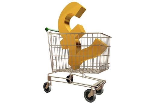 A Colourful 3d Rendered Shopping Trolley Pound Illustration