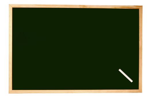 empty chalkboard with space for a text message
