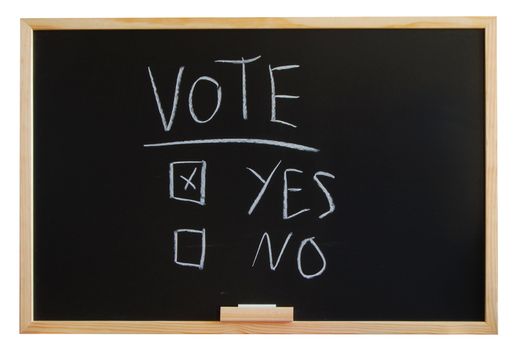 blackboard where you can vote yes or no