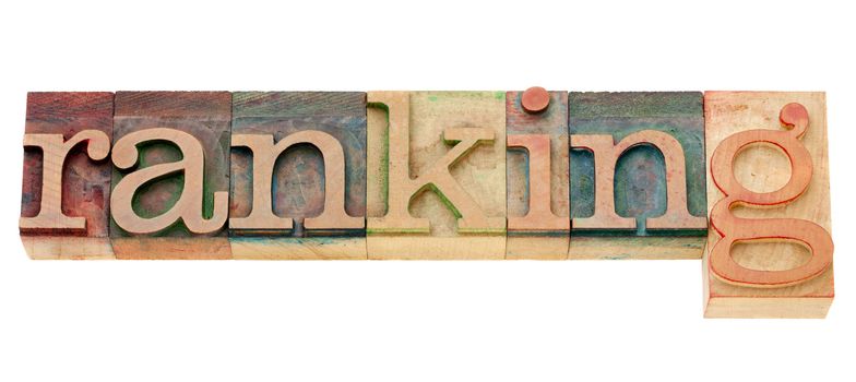 ranking - isolated word in vintage wood letterpress type