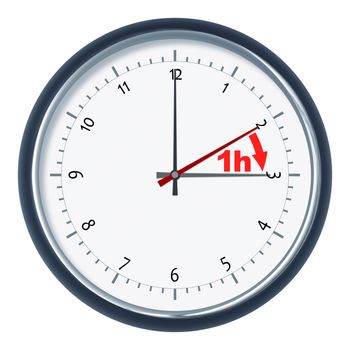 An image of a nice clock daylight saving time 1h