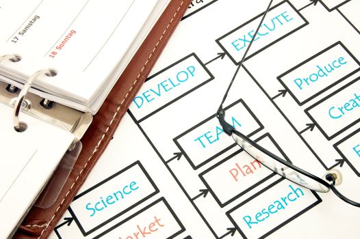 analyse the company with paper and pen at work