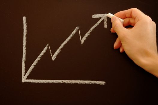 financial graph on chalkboard showing business success and growth