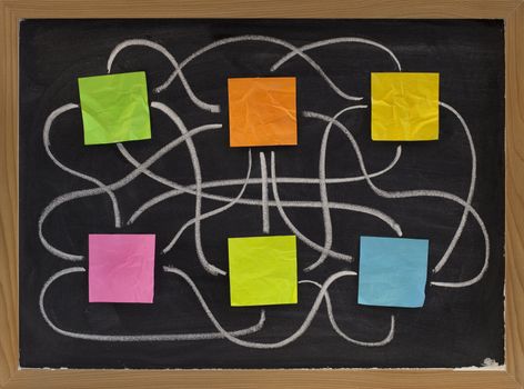 concept of complex or chaotic network interactions - colorful sticky notes and white chalk drawing on blackboard