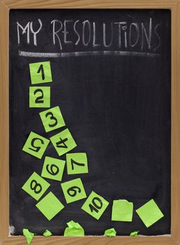 concept of New Year resolution fading, being erased or falling apart - white chalk handwriting and green reminder notes on blackboard