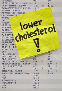 lower cholesterol - yellow reminder note on printout with blood test resultes 